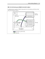 Предварительный просмотр 425 страницы NEC N8100-1668F User Manual