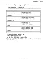 Preview for 7 page of NEC N8100-1793F User Manual