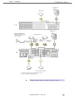 Предварительный просмотр 121 страницы NEC N8100-1793F User Manual