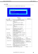 Предварительный просмотр 85 страницы NEC N8100-1909F Maintenance Manual