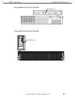 Предварительный просмотр 43 страницы NEC N8100-1950F Maintenance Manual