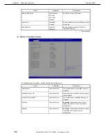 Preview for 66 page of NEC N8100-1950F Maintenance Manual