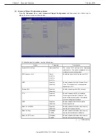 Preview for 71 page of NEC N8100-1950F Maintenance Manual