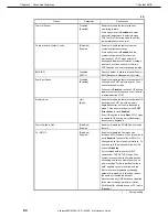 Preview for 84 page of NEC N8100-1950F Maintenance Manual