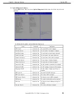 Preview for 85 page of NEC N8100-1950F Maintenance Manual