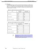 Предварительный просмотр 112 страницы NEC N8100-1950F Maintenance Manual