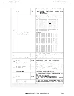 Предварительный просмотр 153 страницы NEC N8100-1950F Maintenance Manual