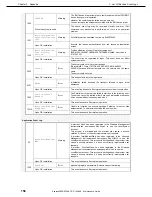 Preview for 156 page of NEC N8100-1950F Maintenance Manual