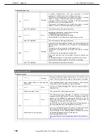 Preview for 158 page of NEC N8100-1950F Maintenance Manual