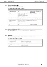 Предварительный просмотр 41 страницы NEC N8100-1983F User Manual