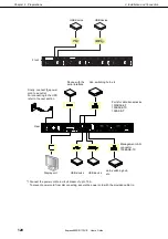 Предварительный просмотр 120 страницы NEC N8100-1998F User Manual