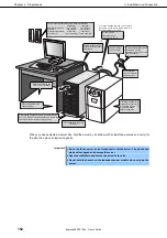 Предварительный просмотр 152 страницы NEC N8100-2089F User Manual