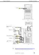 Предварительный просмотр 155 страницы NEC N8100-2089F User Manual