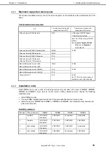 Preview for 51 page of NEC N8100-2189F User Manual