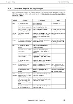 Preview for 123 page of NEC N8100-2189F User Manual