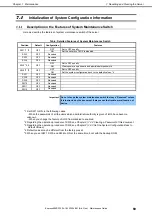 Preview for 69 page of NEC N8100-2834F Maintenance Manual