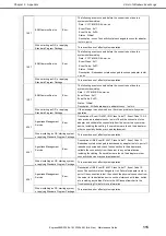 Preview for 115 page of NEC N8100-2834F Maintenance Manual