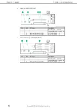 Предварительный просмотр 92 страницы NEC N8100-2836F User Manual