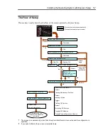 Preview for 143 page of NEC N8100-958F User Manual