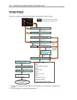 Preview for 162 page of NEC N8100-958F User Manual