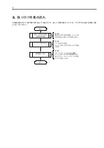 Preview for 24 page of NEC N8103-100 User Manual