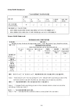 Preview for 56 page of NEC N8103-199 SAS User Manual