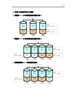 Preview for 51 page of NEC N8103-89 User Manual