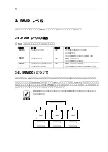 Preview for 38 page of NEC N8103-91 User Manual