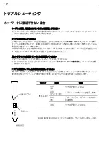 Preview for 32 page of NEC N8104-123A User Manual