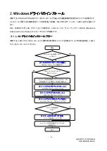 Preview for 4 page of NEC N8104-128 Installation Manual