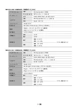 Preview for 25 page of NEC N8104-178 Startup Manual