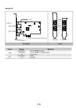 Preview for 34 page of NEC N8104-178 Startup Manual