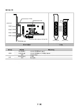 Preview for 35 page of NEC N8104-178 Startup Manual