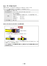 Предварительный просмотр 28 страницы NEC N8104-178 User Manual