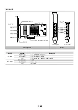 Preview for 40 page of NEC N8104-178 User Manual