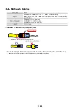 Предварительный просмотр 49 страницы NEC N8104-178 User Manual