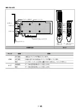 Preview for 15 page of NEC N8104-182 User Manual