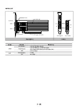 Предварительный просмотр 49 страницы NEC N8104-185 User Manual