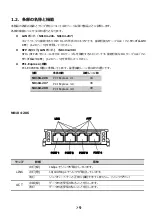 Preview for 16 page of NEC N8104-206 User Manual