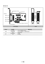 Предварительный просмотр 37 страницы NEC N8104-209 User Manual