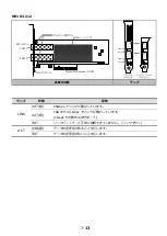 Предварительный просмотр 18 страницы NEC N8104-211 User Manual