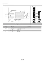 Preview for 42 page of NEC N8104-211 User Manual