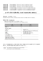 Preview for 1 page of NEC N8104-221 User Manual