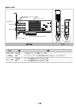 Предварительный просмотр 15 страницы NEC N8104-221 User Manual