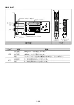 Preview for 16 page of NEC N8104-221 User Manual