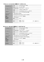 Предварительный просмотр 32 страницы NEC N8104-221 User Manual