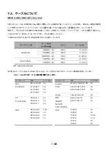 Предварительный просмотр 33 страницы NEC N8104-221 User Manual