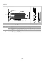 Предварительный просмотр 48 страницы NEC N8104-221 User Manual