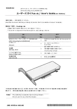 Preview for 1 page of NEC N8105-62 User Manual