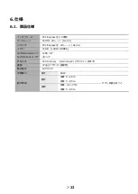 Preview for 28 page of NEC N8105-62 User Manual